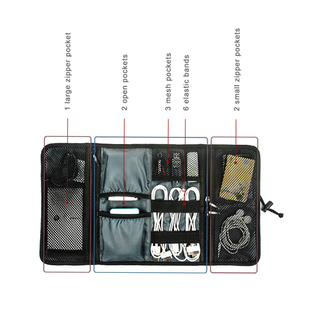 여행용 케이블 보관 가방, 전자제품 정리용 코드 파우치 - Tech Accessories Travel Case 리뷰 및 가격